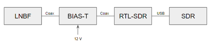 station-diagram.png